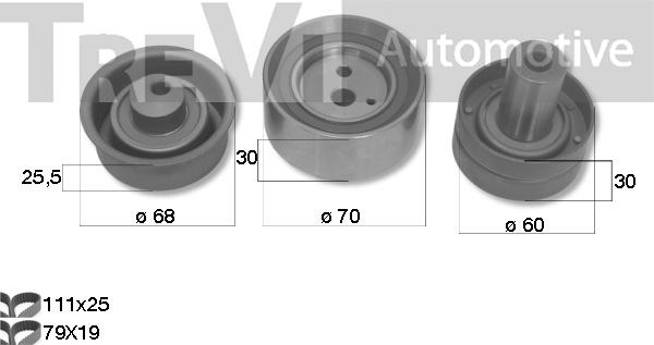 Trevi Automotive KD1481 - Комплект ангренажен ремък vvparts.bg