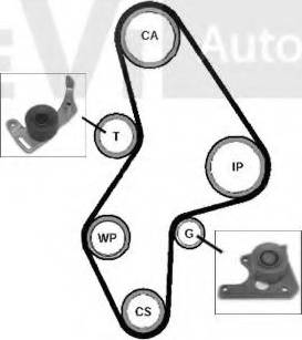 Trevi Automotive KD1004 - Комплект ангренажен ремък vvparts.bg