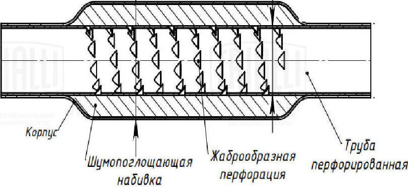 Trialli ESM 455502 - Средно гърне, универсално vvparts.bg