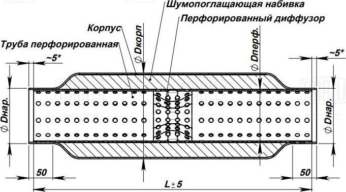 Trialli ESM 60300d - Средно гърне, универсално vvparts.bg