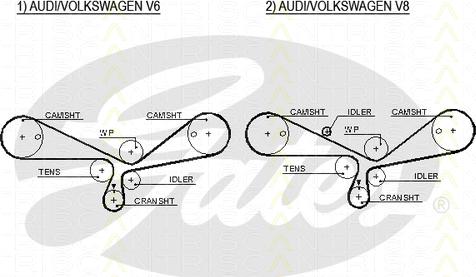 Triscan 8645 5493xs - Ангренажен ремък vvparts.bg