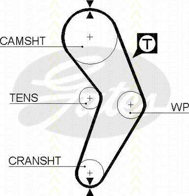 Triscan 8645 5473xs - Ангренажен ремък vvparts.bg