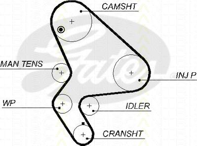 Triscan 8645 5588xs - Ангренажен ремък vvparts.bg