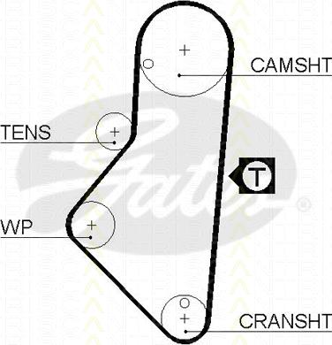 Triscan 8645 5050xs - Ангренажен ремък vvparts.bg