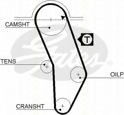 Triscan 8645 5016 - Ангренажен ремък vvparts.bg