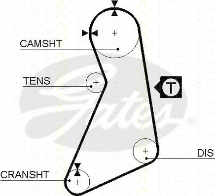 Triscan 8645 5399xs - Ангренажен ремък vvparts.bg