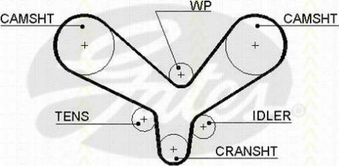 Triscan 8645 5344xs - Ангренажен ремък vvparts.bg