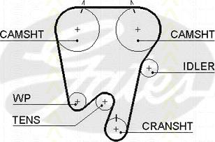 Triscan 8645 5343xs - Ангренажен ремък vvparts.bg