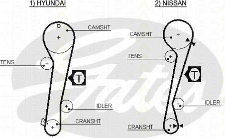 Triscan 8647 14003 - Комплект ангренажен ремък vvparts.bg