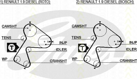 Triscan 8645 5305xs - Ангренажен ремък vvparts.bg