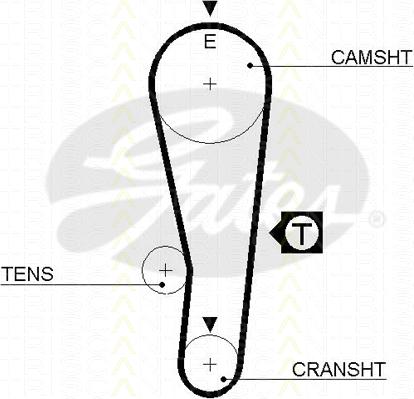 Triscan 8645 5382xs - Ангренажен ремък vvparts.bg