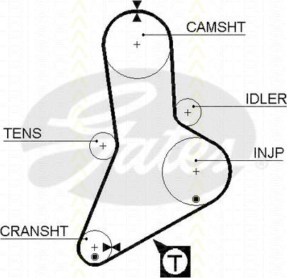 Triscan 8645 5335xs - Ангренажен ремък vvparts.bg