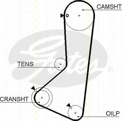 Triscan 8645 5374xs - Ангренажен ремък vvparts.bg