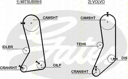 Triscan 8645 5371xs - Ангренажен ремък vvparts.bg