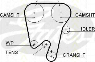 Triscan 8645 5378xs - Ангренажен ремък vvparts.bg