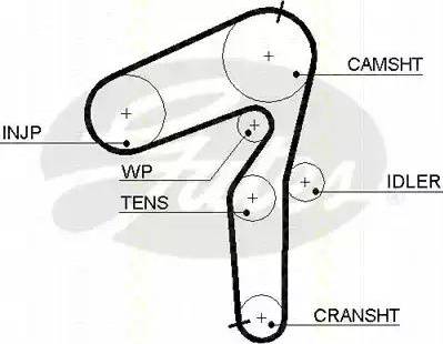 Triscan 8647 15009 - Комплект ангренажен ремък vvparts.bg