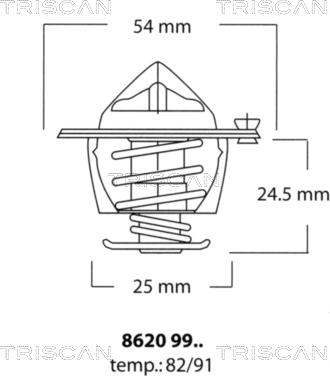 Triscan 8620 9991 - Термостат, охладителна течност vvparts.bg