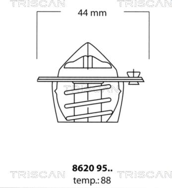 Triscan 8620 9588 - Термостат, охладителна течност vvparts.bg