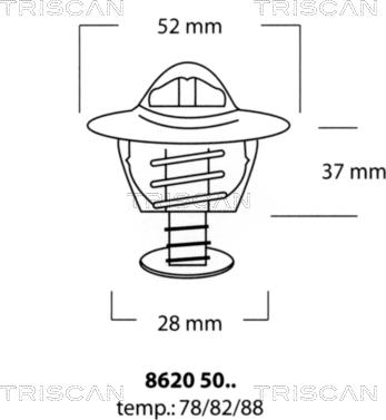 Triscan 8620 5088 - Термостат, охладителна течност vvparts.bg