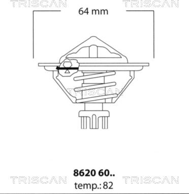 Triscan 8620 6082 - Термостат, охладителна течност vvparts.bg