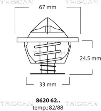 Triscan 8620 6282 - Термостат, охладителна течност vvparts.bg