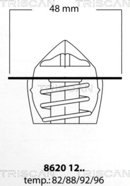 Triscan 8620 1282 - Термостат, охладителна течност vvparts.bg