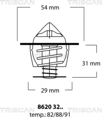 Triscan 8620 3288 - Термостат, охладителна течност vvparts.bg