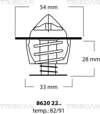 Triscan 8620 2291 - Термостат, охладителна течност vvparts.bg