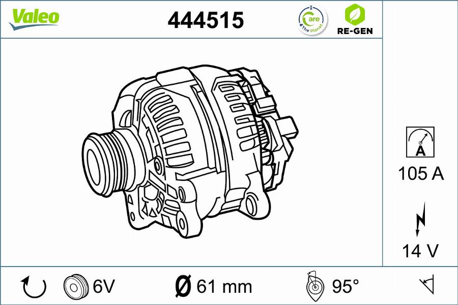 Valeo 444515 - Генератор vvparts.bg