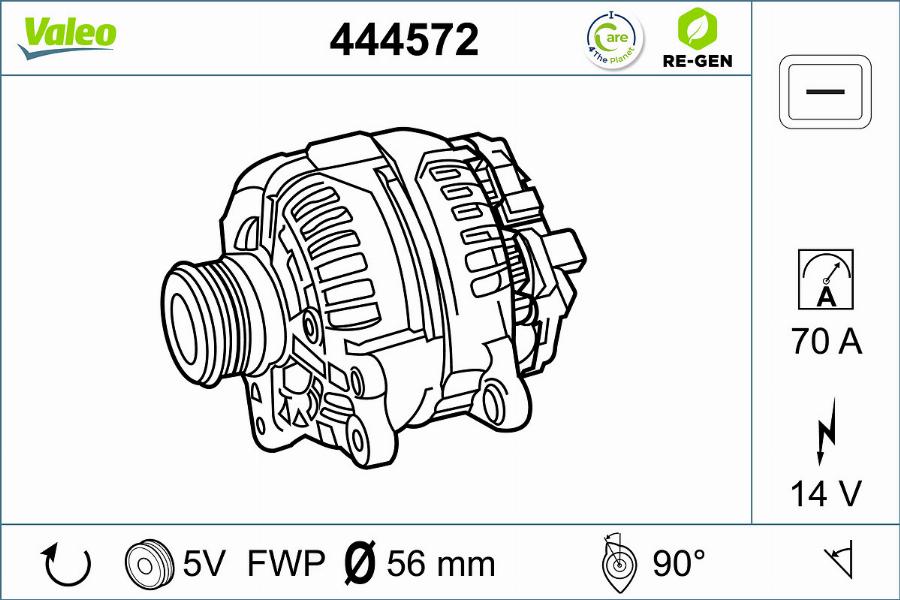 Valeo 444572 - Генератор vvparts.bg