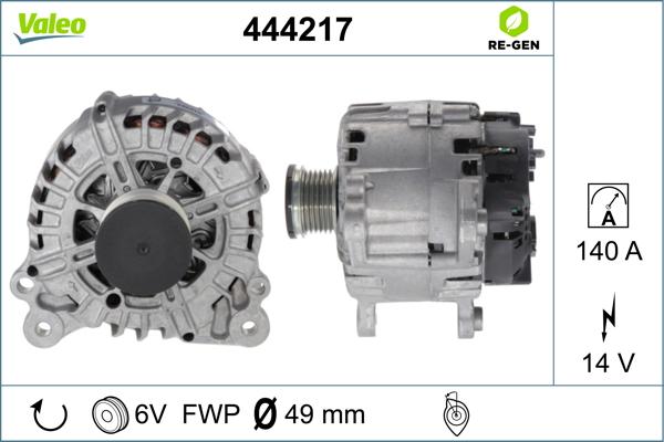 Valeo 444217 - Генератор vvparts.bg