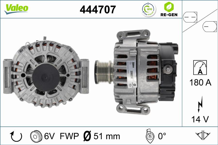 Valeo 444707 - Генератор vvparts.bg