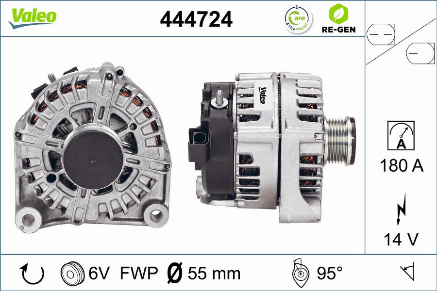 Valeo 444724 - Генератор vvparts.bg