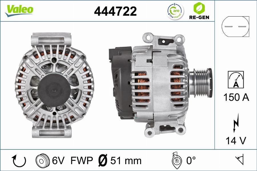 Valeo 444722 - Генератор vvparts.bg