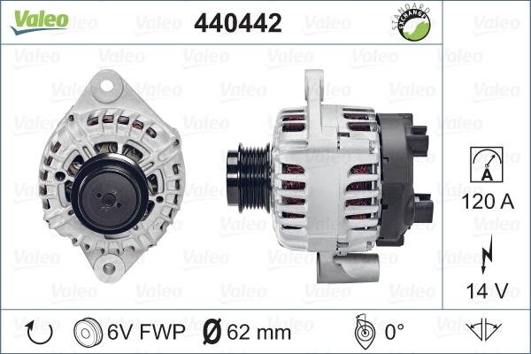 Valeo 440442 - Генератор vvparts.bg