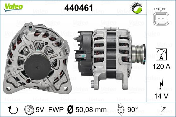 Valeo 440461 - Генератор vvparts.bg