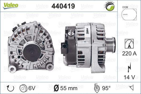 Valeo 440419 - Генератор vvparts.bg