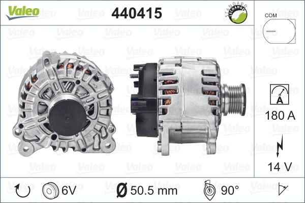 Valeo 440415 - Генератор vvparts.bg