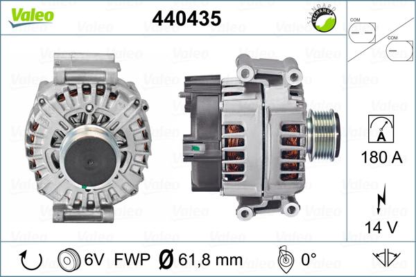 Valeo 440435 - Генератор vvparts.bg