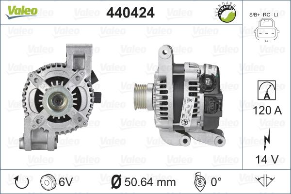 Valeo 440424 - Генератор vvparts.bg