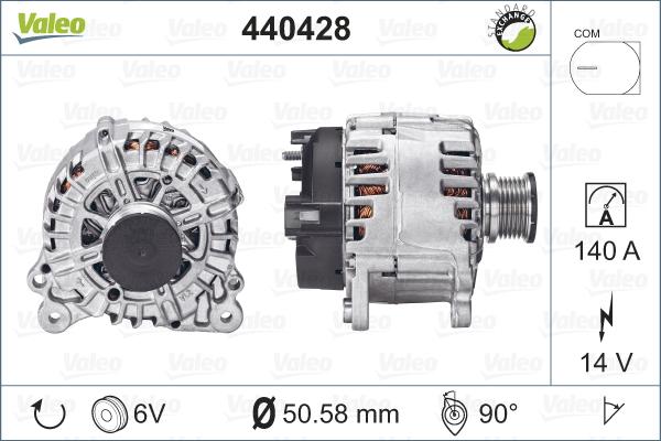 Valeo 440428 - Генератор vvparts.bg