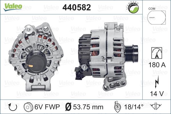 Valeo 440582 - Генератор vvparts.bg