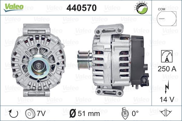 Valeo 440570 - Генератор vvparts.bg