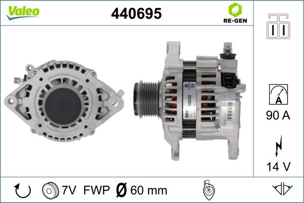 Valeo 440695 - Генератор vvparts.bg