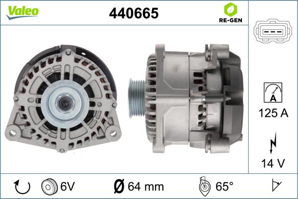 Valeo 440665 - Генератор vvparts.bg