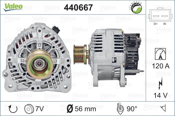 Valeo 440667 - Генератор vvparts.bg