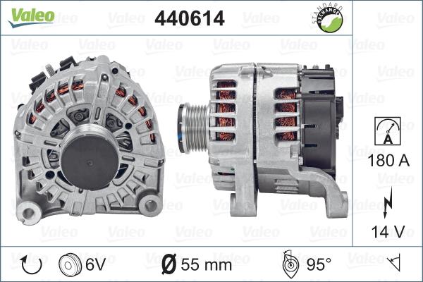 Valeo 440614 - Генератор vvparts.bg