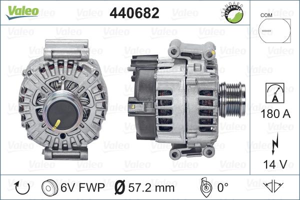 Valeo 440682 - Генератор vvparts.bg