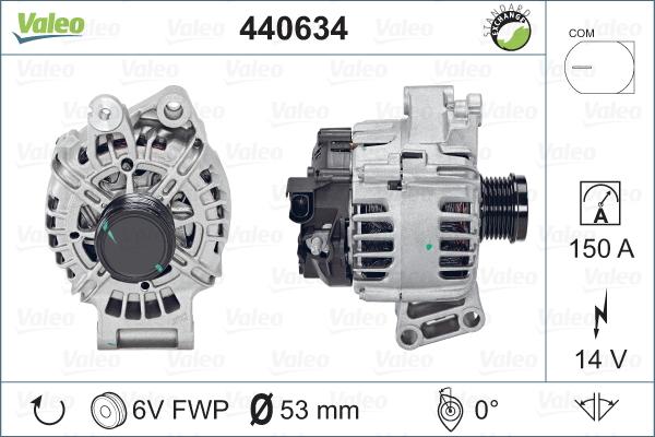 Valeo 440634 - Генератор vvparts.bg