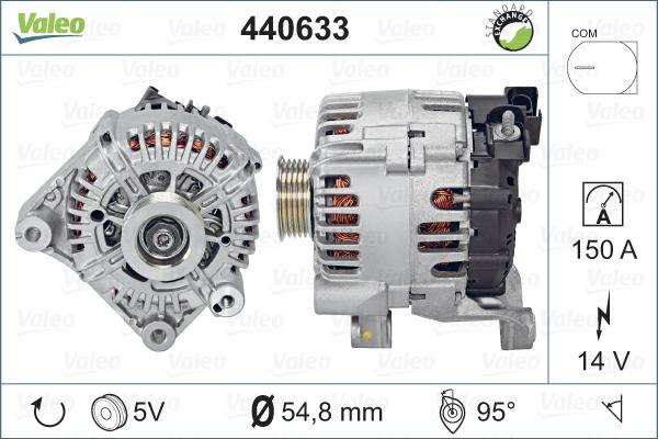 Valeo 440633 - Генератор vvparts.bg